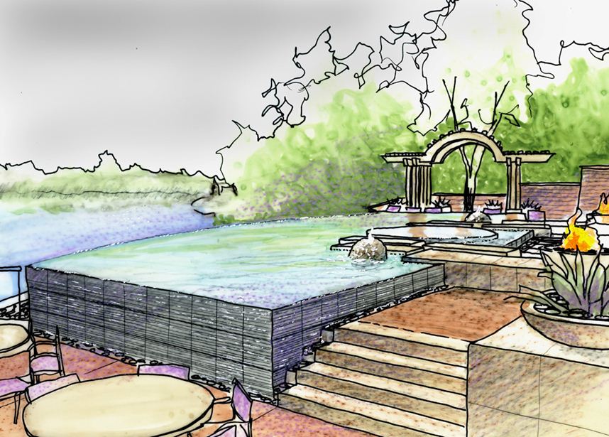 Pool and Landscape Design